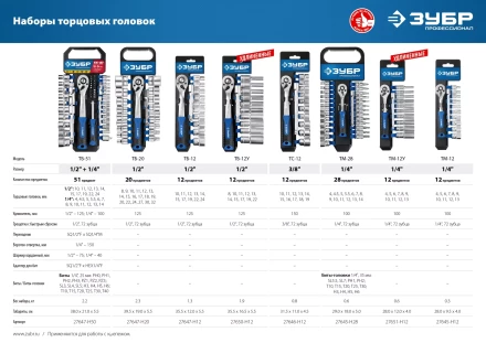 ЗУБР ТМ-12У, 12 предм., (1/4), набор торцовых головок, Профессионал (27651-H12) купить в Нягани