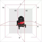 Нивелир лазерный ADA ULTRALINER 360 4V купить в Нягани