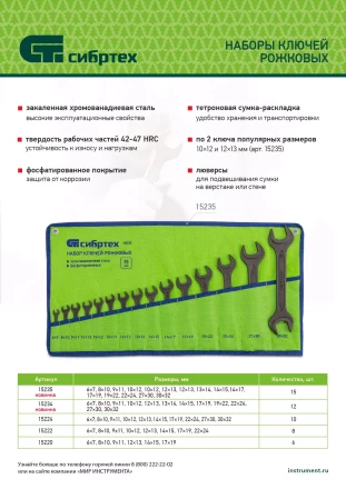 Набор ключей рожковых Сибртех 15235, 6 - 32 мм, 15 шт., CrV, фосфатированные купить в Нягани