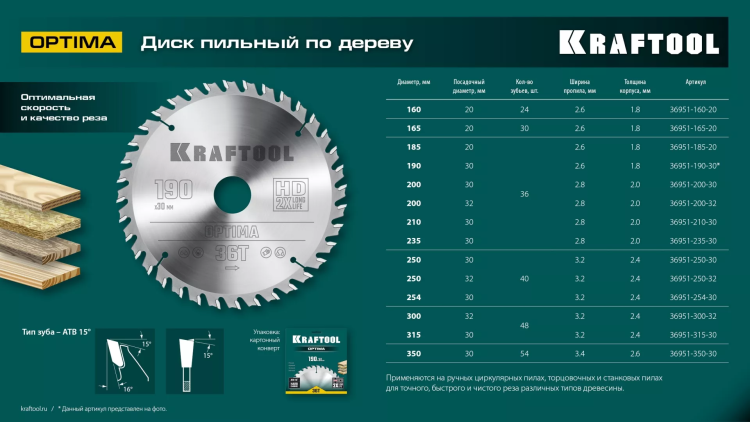 Диск пильный OPTIMA, повышенный ресурс 36951-165-20 купить в Нягани