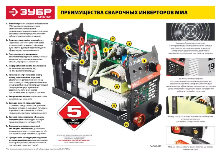 Сварочный инвертор ММА ЗАС-М1-170 серия МАСТЕР купить в Нягани