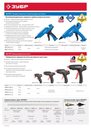 Стержни клеевые для термоклеящих пистолетов серия ПРОФЕССИОНАЛ купить в Нягани