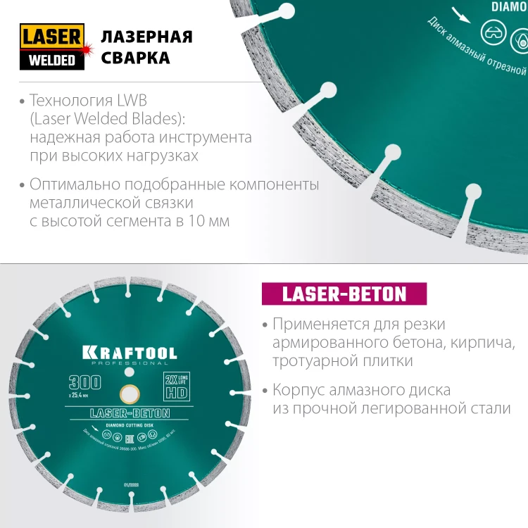 Диски алмазные отрезные для бетонорезов и швонарезчиков BETON 36686-300 купить в Нягани