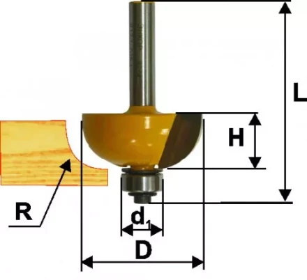 Фреза кром калевочная ф254х13мм R635мм хв 8мм 9271 купить в Нягани