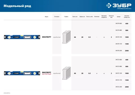 ЗУБР ЭКСПЕРТ, 2000 мм, с зеркальным глазком, уровень с усиленным профилем, Профессионал (34570-200) купить в Нягани