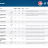 ЗУБР тип 23GA (P0.6) 25 мм, 10 000 шт, шпильки для нейлера, Профессионал (31835-25) купить в Нягани