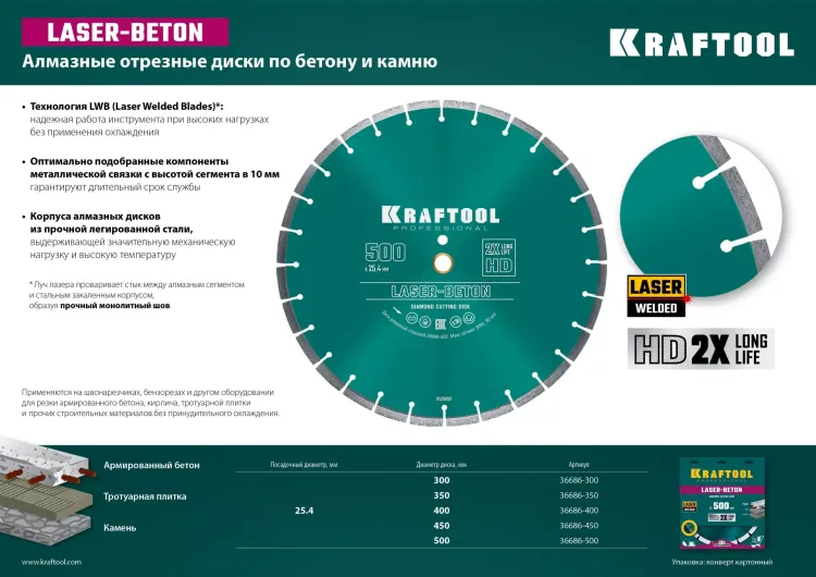 Диски алмазные отрезные для бетонорезов и швонарезчиков BETON 36686-350 купить в Нягани