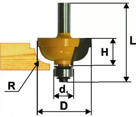 Фреза кром калевочная ф254х13мм R48мм хв 8мм 9280 купить в Нягани