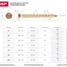 Шурупы ЗУБР "ПРОФЕССИОНАЛ" по бетону, хроматированные, 7.5x202мм, 300шт 4-300480-75-202 купить в Нягани