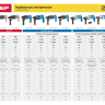 Перфоратор SDS-plus П-22-650 серия МАСТЕР купить в Нягани