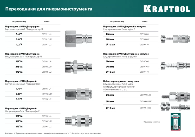 Переходники KRAFTOOL EXPERT QUALITAT для пневмоинструмента, резьба 1/4 06591-1/4 купить в Нягани