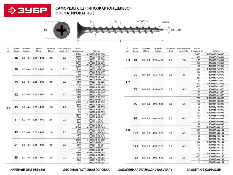 Саморезы фосфатированные с крупной резьбой, гипсокартон-дерево, ЗУБР 300036-35-045, PH2, 3,5 x 45 мм, 45 шт 300036-35-045 купить в Нягани