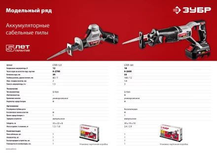 Пила сабельная аккумуляторная СПЛ-121 серия СТАНДАРТ купить в Нягани