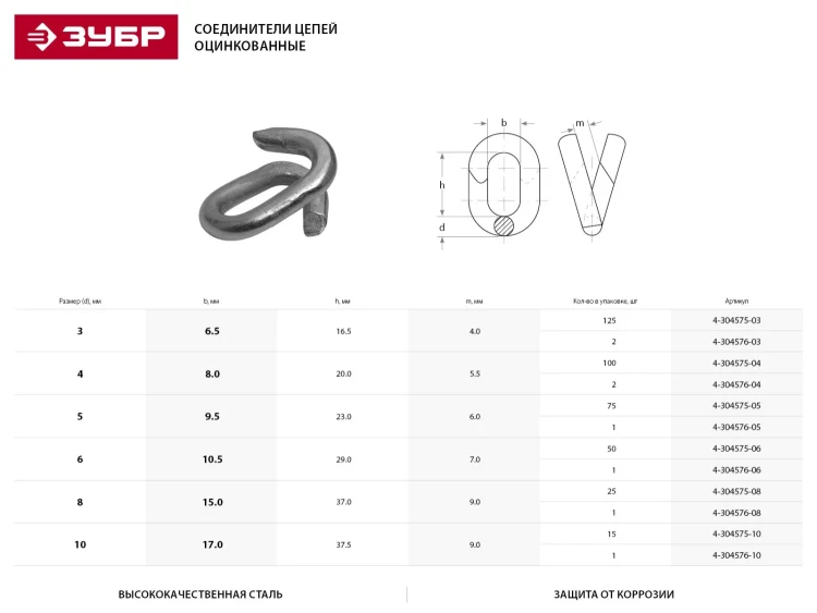 Соединитель цепей ЗУБР, оцинкованный, 5мм, 1 шт 4-304576-05 купить в Нягани