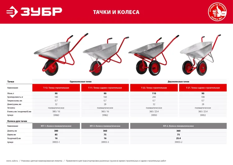 Тачка строительная двухколесная 200 кг серия Без серии купить в Нягани