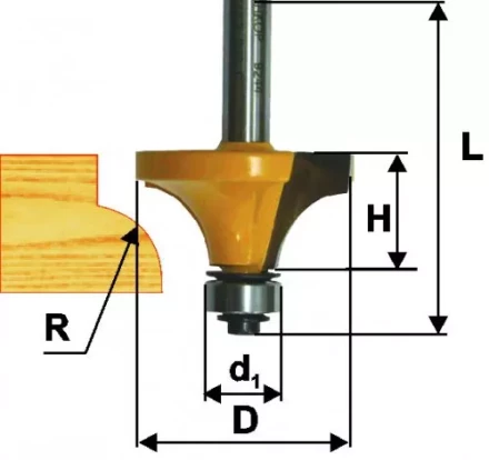 Фреза кром калевочная ф19х10мм R32мм хв 8мм 9240 купить в Нягани
