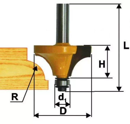 Фреза кром калевочная ф19х10мм R32мм хв 8мм 9245 купить в Нягани