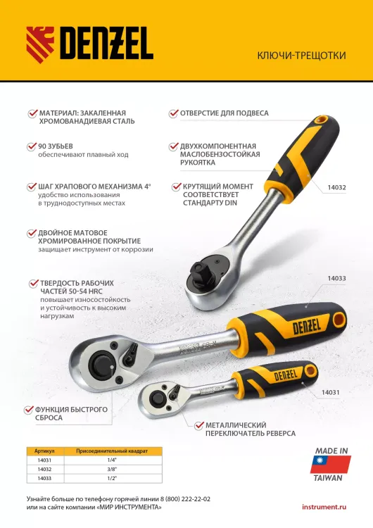 Ключ-трещотка 3/8" Denzel 14032, 90 зубьев, с быстрым сбросом, CrV купить в Нягани