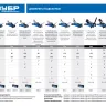 Домкрат гидравлический подкатной T77, 3т, 192-533мм, в кейсе, ЗУБР Профессионал 43055-3-K 43055-3-K купить в Нягани