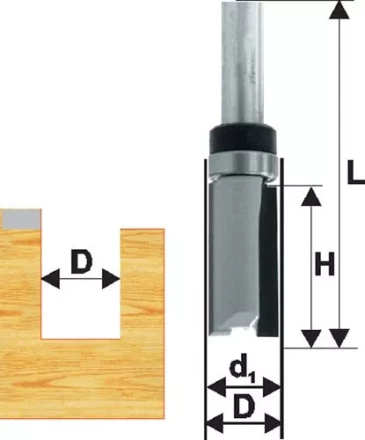 Фреза кромочная прям ф19х38мм хв 12мм ДСП Энкор 28064 купить в Нягани