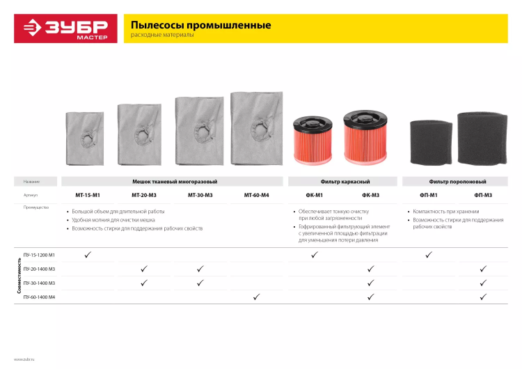 Мешок тканевый многоразовый М1 тип серия МАСТЕР купить в Нягани