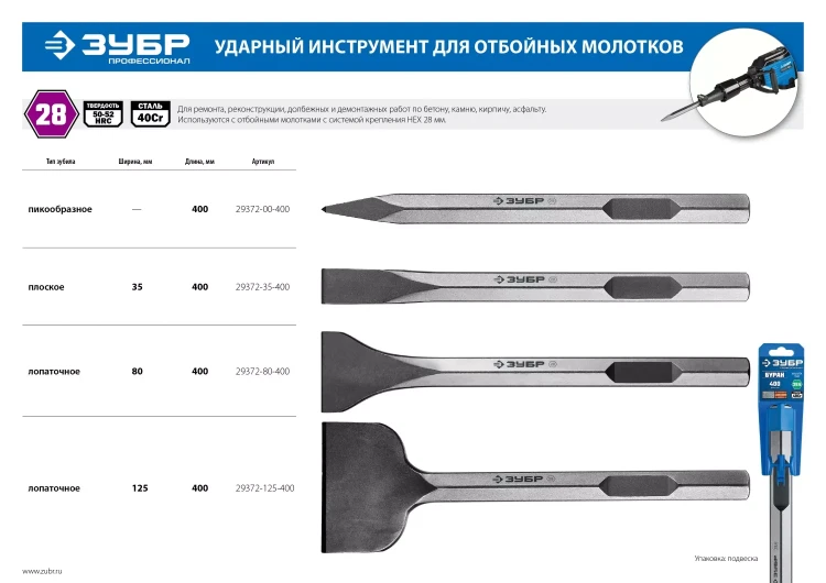 ЗУБР БУРАН, 125 х 400 мм, HEX 28, лопаточное зубило (29372-125-400) купить в Нягани