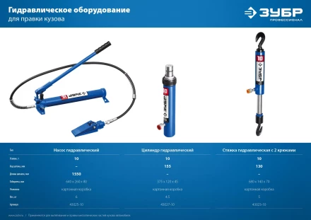 ЗУБР 10 т, гидравлическая стяжка, Профессионал (43023-10) купить в Нягани