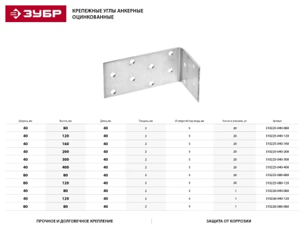 Крепежный угол ЗУБР &quot;МАСТЕР&quot; анкерный, 40х300х40мм, 20шт 310225-040-300 купить в Нягани