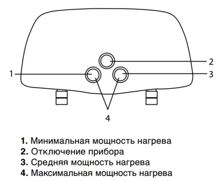 Водонагреватель проточный ZANUSSI 3-logic 6.5 T кран купить в Нягани