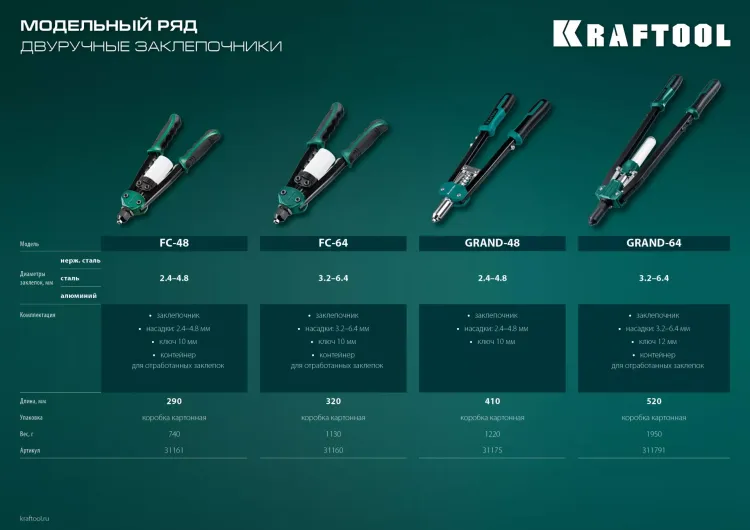 Двуручные усиленные заклепочники KRAFTOOL GRAND-64 311791 купить в Нягани