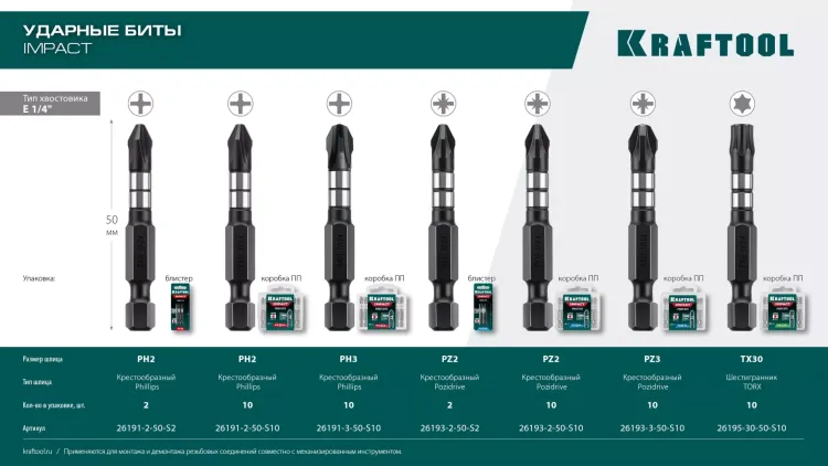 Биты для ударных шуруповертов KRAFTOOL Impact Pro PZ 26193-2-50-S2 купить в Нягани