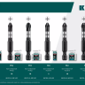 Биты для ударных шуруповертов KRAFTOOL Impact Pro PZ 26193-2-50-S2 купить в Нягани