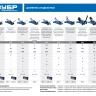 Домкрат гидравлический подкатной X90, 3,5т, 100-533мм, ЗУБР Профессионал 43054-3.5 43054-3.5 купить в Нягани