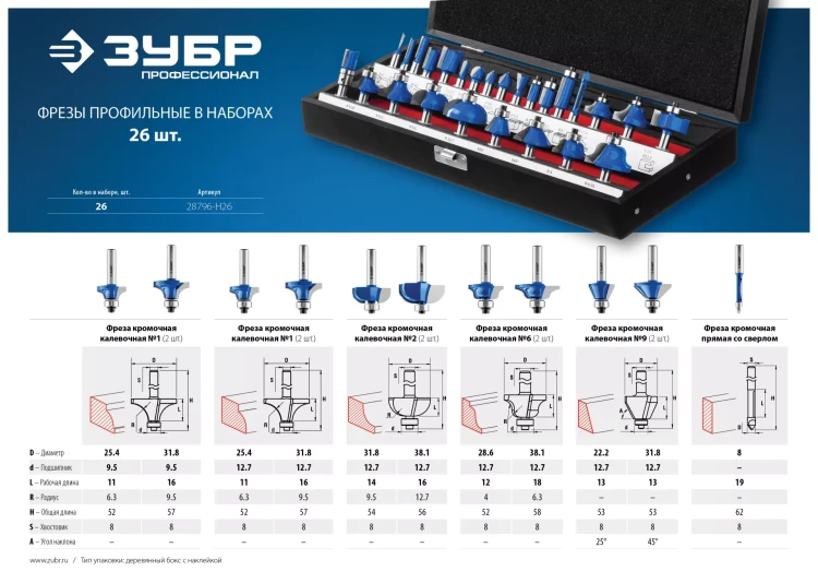 ЗУБР 26 шт, набор профильных фрез по дереву, Профессионал (28796-H26) купить в Нягани