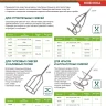 Миксер для строительных смесей Сибртех, 80х400мм, хвостовик SDS plus, 84776 купить в Нягани