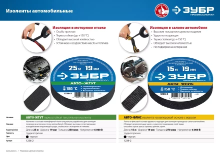 ЗУБР АВТО-ФЛИС, 19 мм х 15 м, черная, изолента на велюровой основе с ворсом, Профессионал (1239-2) купить в Нягани