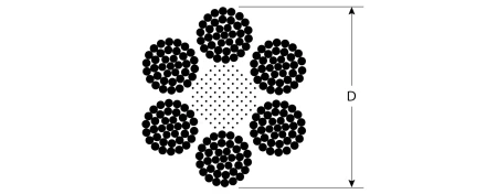 ЗУБР DIN 3066, свивка 6 х 37 + IWR, 10 мм, L 60 м, грузоподъемный стальной трос, Профессионал (30417-10) купить в Нягани