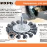 Щётка для дрели Вихрь плоская, крученая, 75 мм 73/1/3/47 купить в Нягани