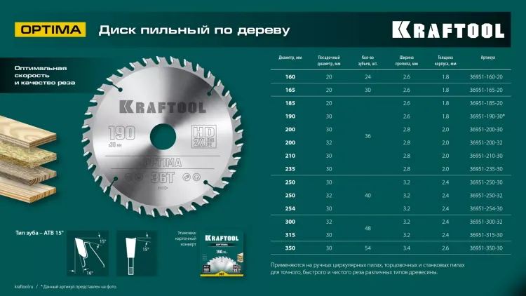 Диск пильный OPTIMA, повышенный ресурс 36951-300-32 купить в Нягани