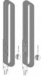 Строп текстильный кольцевой СТК 1.7 т L=5.5 м РА 80 мм купить в Нягани