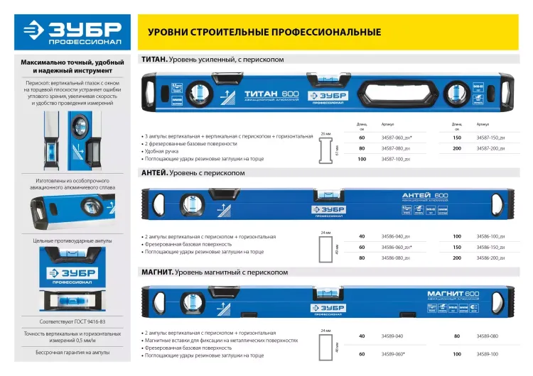Уровень усиленный магнитный с зеркальным глазком серия ПРОФЕССИОНАЛ ЗУБР ПРО-М 400 мм купить в Нягани