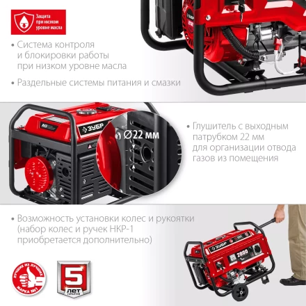 ЗУБР 2800 Вт, бензиновый генератор с электростартером (СБ-2800Е) купить в Нягани
