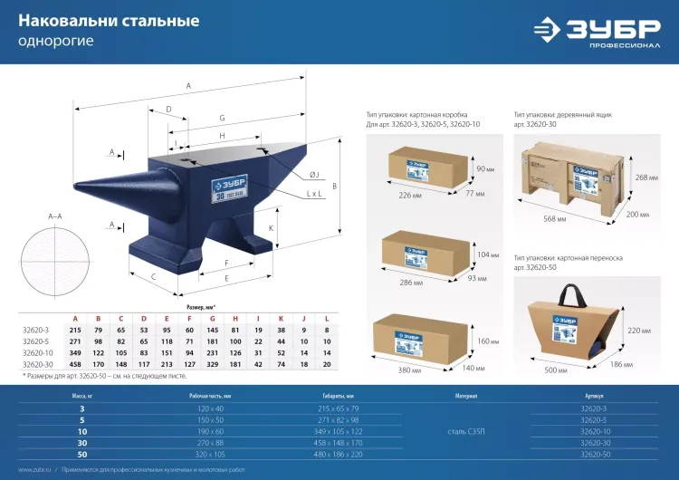 ЗУБР 50 кг, стальная наковальня, Профессионал (32620-50) купить в Нягани
