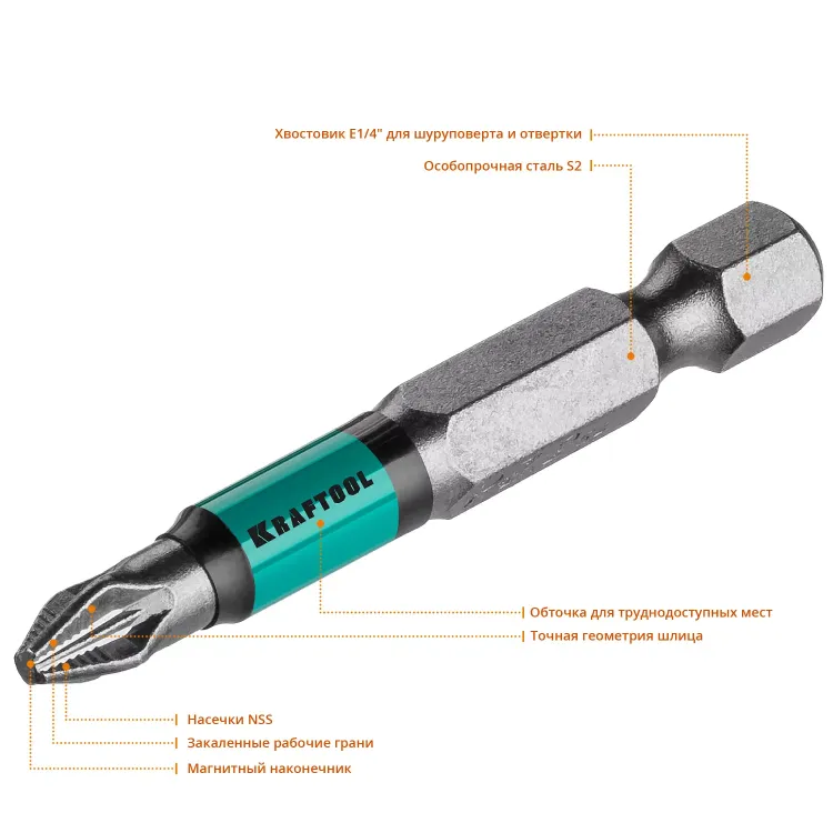 Биты KRAFTOOL OPTIMUM PZ 26124-2-50-10 купить в Нягани