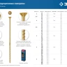 ЗУБР КС-П, 50 х 3.5 мм, TX20, потайная головка, желтый цинк, 250 шт, конструкционный саморез, Профессионал (30041-35-050) купить в Нягани