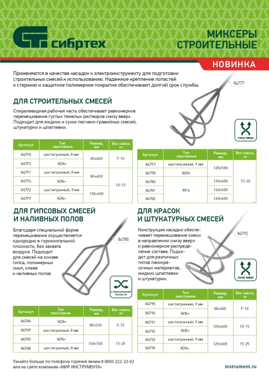 Миксер для гипсовых смесей и наливных полов Сибртех, 80х530мм, хвостовик SDS Plus 84784 купить в Нягани