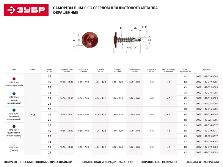 Саморезы ЗУБР с прессшайбой и сверлом по листовому металлу до 2мм, окрашенные в RAL-8017, PH2, 4,2х16мм, 500шт 300211-42-016-8017 купить в Нягани
