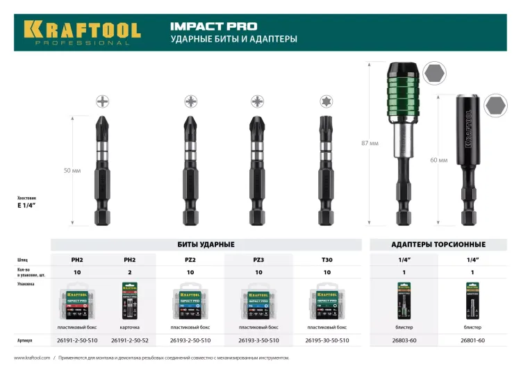Биты для ударных шуруповертов KRAFTOOL Impact Pro PH 26191-2-50-S2 купить в Нягани