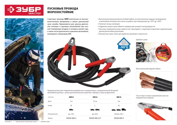 Пусковые провода ЗУБР "МАСТЕР", 300А, 2.5м, морозостойкие, в сумке 59330-300-2.5 купить в Нягани