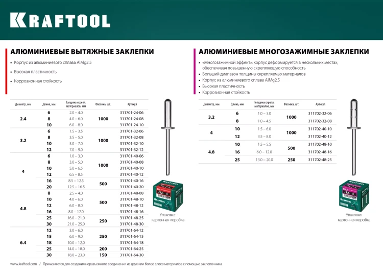 Заклепки алюминиевые KRAFTOOL 311701-40-20 купить в Нягани
